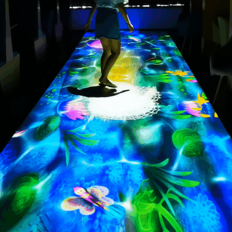 Interactive floor projection